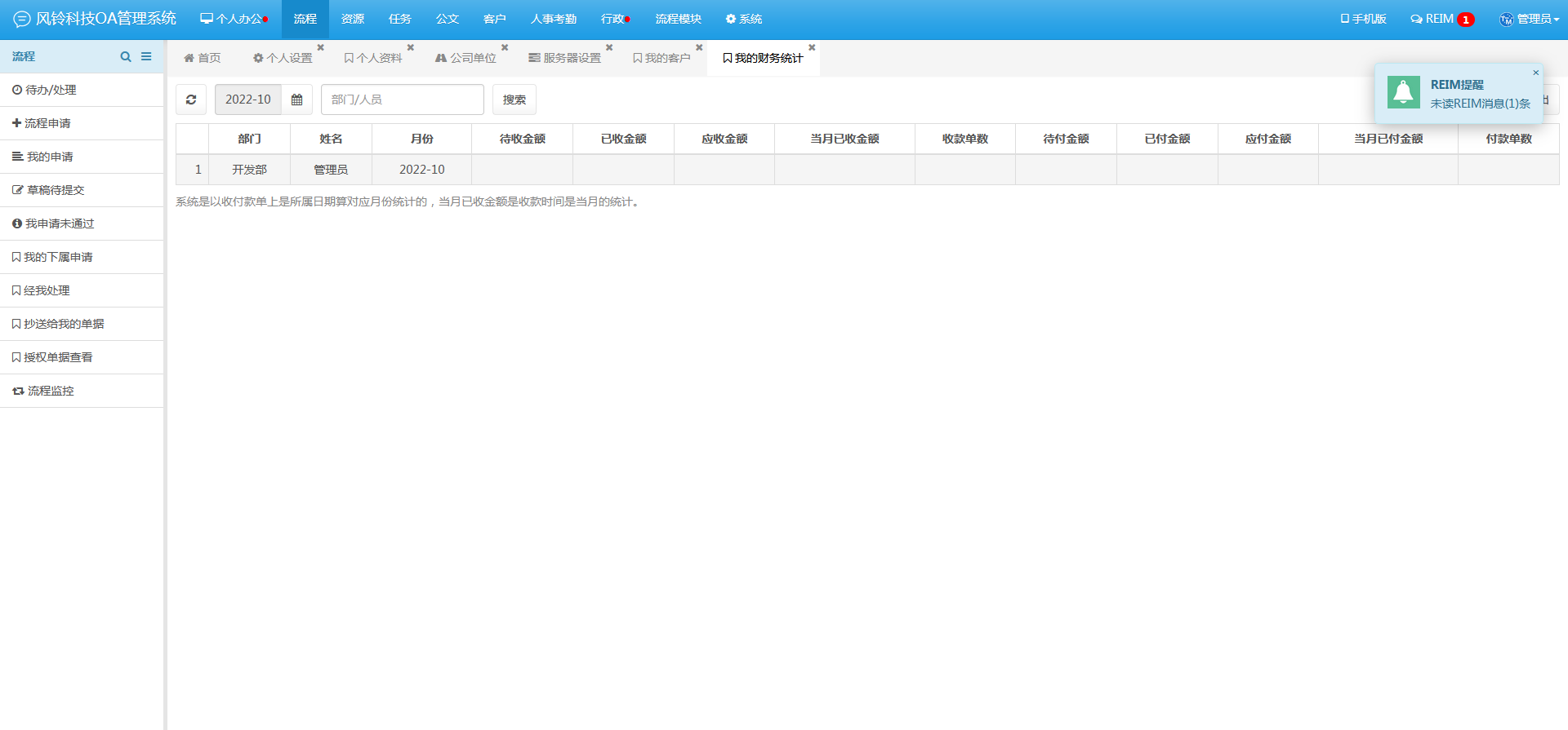 点击放大 PHPOA办公系统源码公司企业办公PHP源码CRM客户关系管理源码