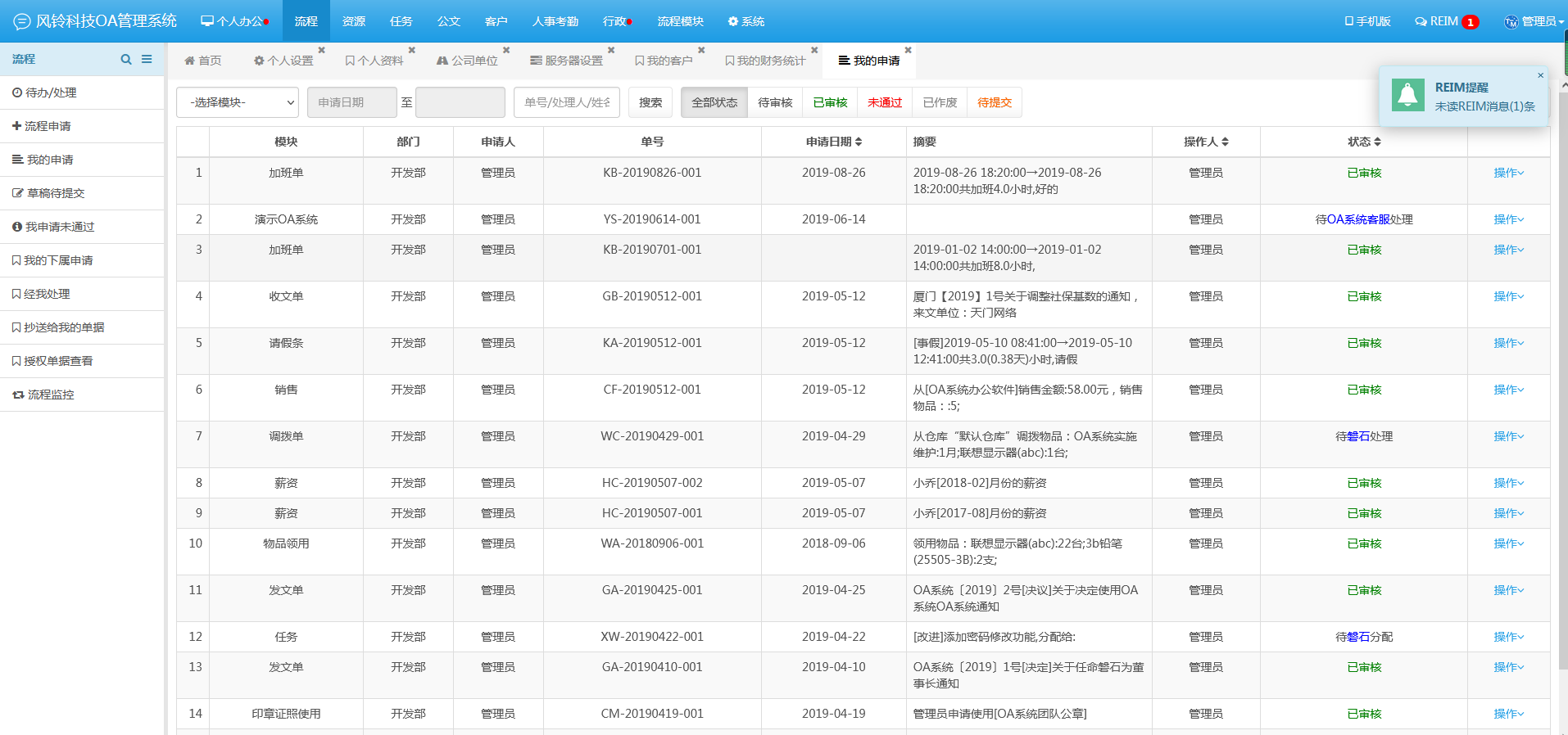PHPOA办公系统源码公司企业办公PHP源码CRM客户关系管理源码 